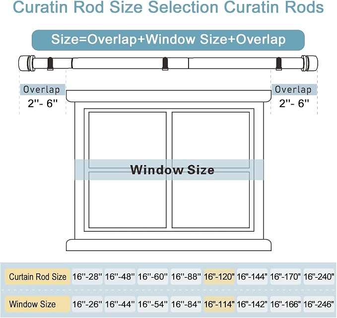 Byondeth Curtain Rods for Windows 16 to 120 Inches 2 Pack Adjustable Length 1 Inch Diameter Window Curtain Rod with Aluminium Finials, Black