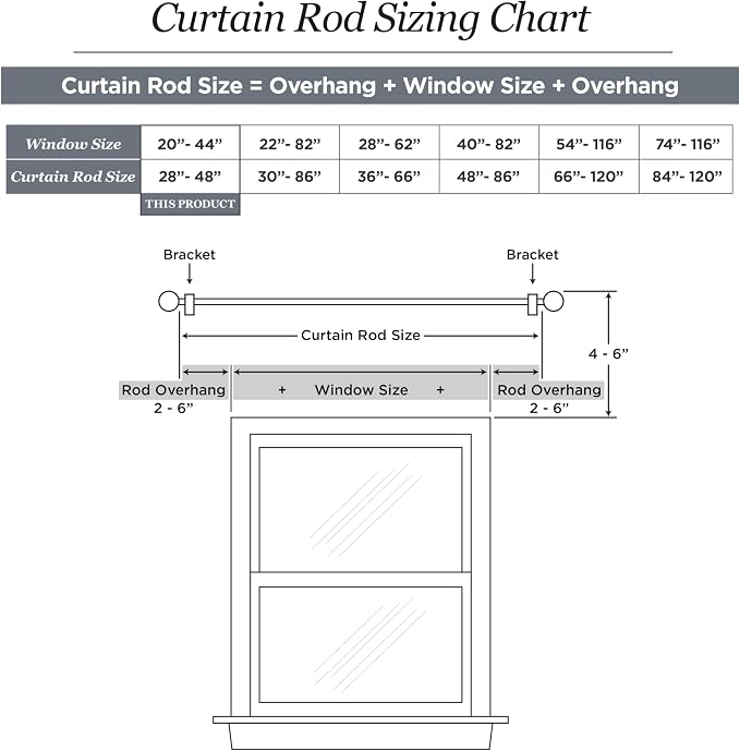 Kenney Chelsea Ball End Window Curtain Rod, Adjustable Curtain Rod for Windows 28 to 48 Inches, Extendable Curtain Rod Set, White Curtain Rod, Curtain Rods 4 Pack