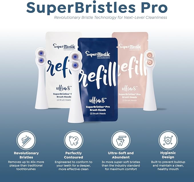 SuperMouth® SuperBristles® Pro Replacement Brush Heads for Ultim8 SmartBrush – Ultra-Soft Bristles Remove 40X More Plaque, 3X Denser, Advanced Sonic Cleaning, Dual Modes, 3 Color Options