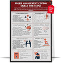 LOLUIS Mental Health Poster, Therapy Educational Supplies Art Print Classroom School Office Decor (Anger Management Coping Skills for Teens, Custom Frame Type)