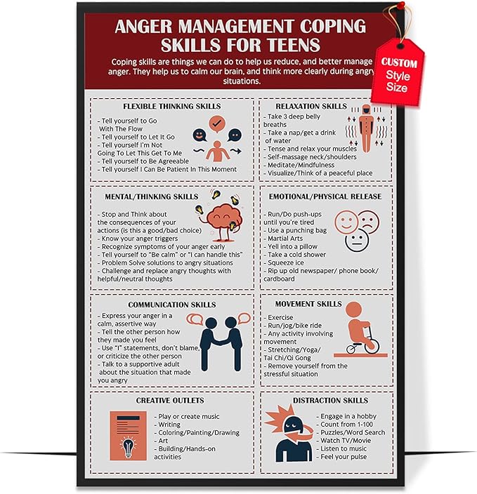 LOLUIS Mental Health Poster, Therapy Educational Supplies Art Print Classroom School Office Decor (Anger Management Coping Skills for Teens, Custom Frame Type)