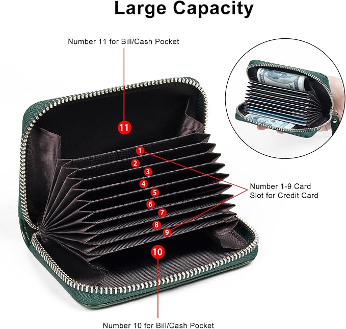 Credit Card Wallet, RFID Card Case Wallet, Zipper Card Cases Holder for Men Women, RFID Blocking, KeyChain Wallet, Compact Size Card Organizer Case for Women