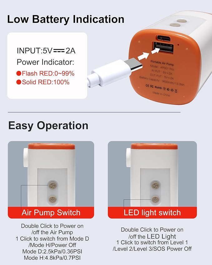 Portable Air Pump with 3600mAh Battery USB Rechargeable Mini Air Pump Inflate Deflate for Pool Floats Vacuum Storage Bags Air Mattress Swimming Ring Sleeping Pads – Orange White | USB Rechargeable, Lightweight, Electric, Mini, for Pool, Floats, Vacuum ...