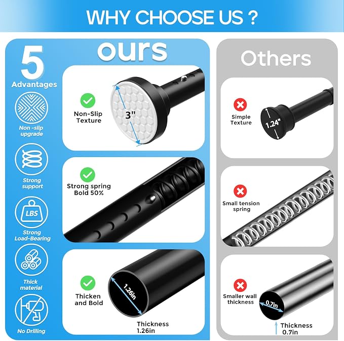 Tension Curtain Rod Black Tension Rod 40 to 113 Inch Spring Curtain Rods Non Slip Tension Rods 1pcs For Windows No Drilling Adjustable Tension Rods of Curtains Window Closet Kitchen Wardrobe
