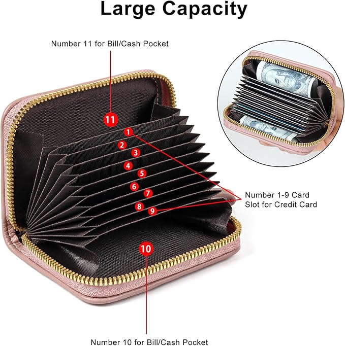 Credit Card Wallet, RFID Card Case Wallet, Zipper Card Cases Holder for Men Women, RFID Blocking, KeyChain Wallet, Compact Size Card Organizer Case for Women