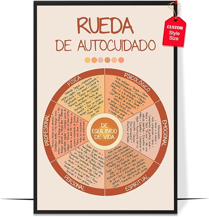 LOLUIS Mental Health Poster, La Salud Mental Spanish Learning Tools Educational Supplies Art Print (Rueda De Autocuidado, Custom Frame Type)