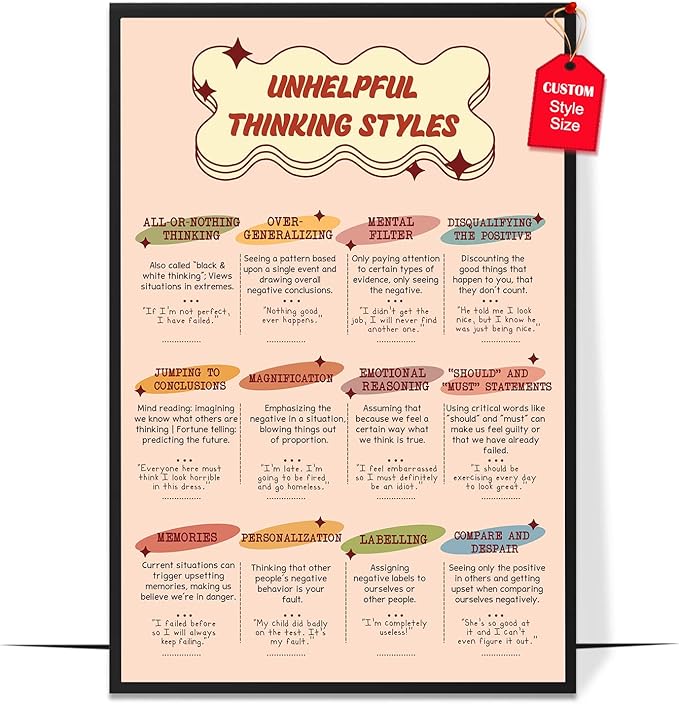 LOLUIS Mental Health Poster, Boho Therapy Tools Educational Supplies Art Print Classroom School Office Decor (Unhelpful Thinking Styles, Custom Frame Type)