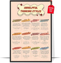LOLUIS Mental Health Poster, Boho Therapy Tools Educational Supplies Art Print Classroom School Office Decor (Unhelpful Thinking Styles, Custom Frame Type)