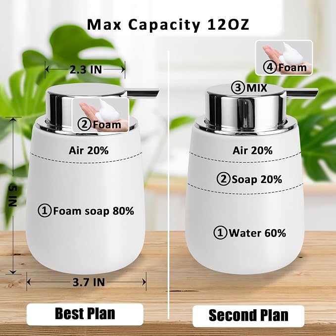Soap Foaming Dispenser Ceramic with Easy-to-Press Pump Hand Foam Dispenser for Shampoo Bathroom Kitchen 12 oz