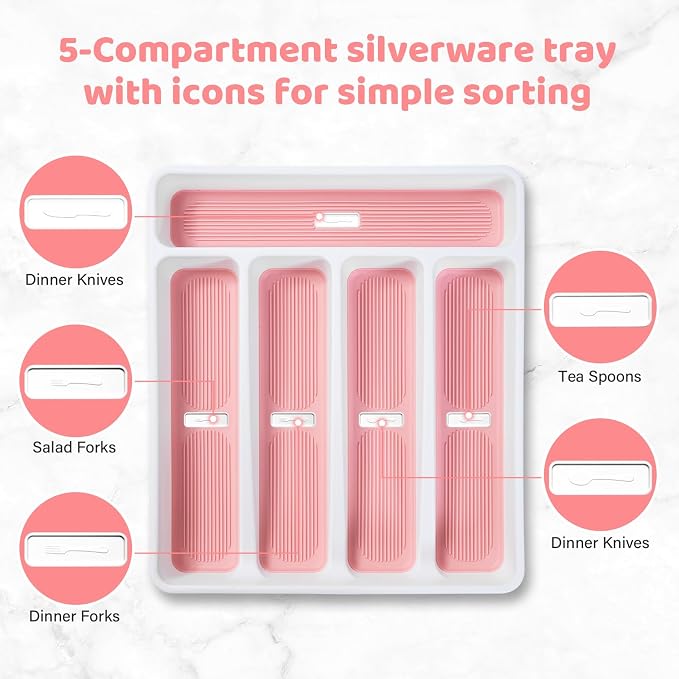 shopwithgreen Silverware Organizer with Cutlery Icons，Silverware Tray for Kitchen Drawer，Plastic Flatware Drawer Organizer Utensil Organizer with Non-slip TPR Linings，5-Compartment Silverware Caddy