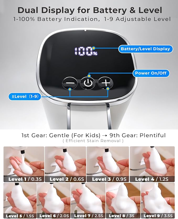 Automatic Foaming Soap Dispenser, USB Rechargeable | 13.5oz/400mL, 9-Adjustable Foam Levels, IPX5 Waterproof, Touchless & Wall/Tabletop Use for Kitchen Bathroom, White