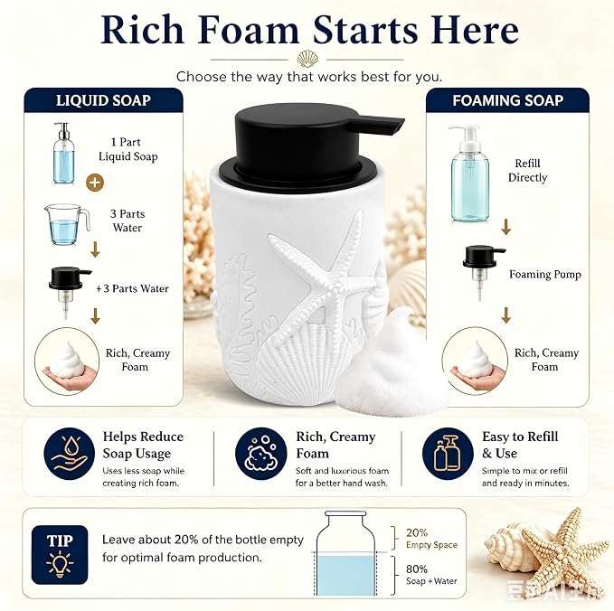 Foam Soap Dispenser, Coastal Resin Soap Pump, Refillable, 12 oz | Coastal foam soap dispenser with handcrafted starfish and seashell design for beach-inspired bathrooms.