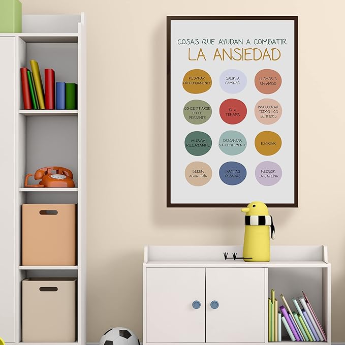 LOLUIS Mental Health Poster, La Salud Mental Spanish Learning Tools Educational Supplies Art Print (Ansiedad, Custom Frame Type)
