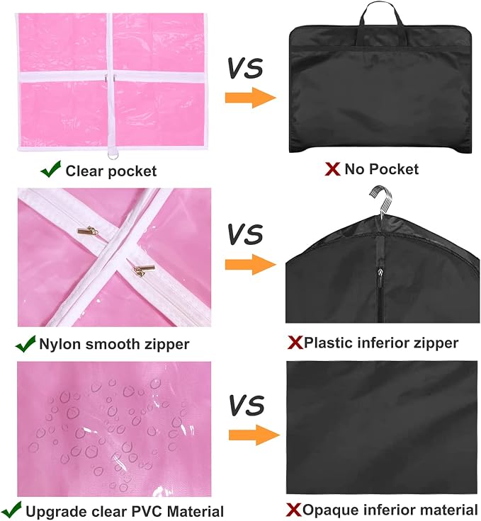 WJWSKI Pink Kids Dance Garment Bag for Hanging Clothes,37 Inch Waterproof PVC Travel Garment Bag with 3 Pockets for Dance Costumes,Sports,Skating,Theatre,Beauty Pageants & More