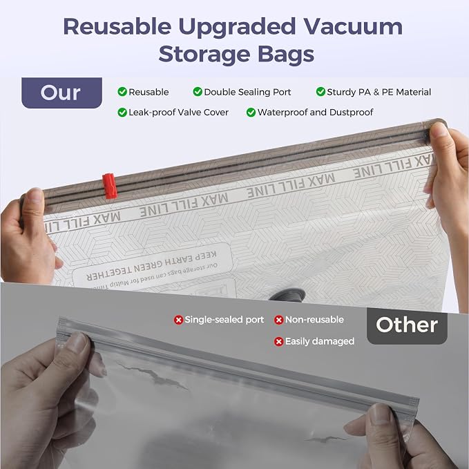 Travel Vacuum Bags with Electric Pump, Compression 12-Piece | 80% Space Saving for Clothes & Bedding, Fits Carry-On Suitcases, Reusable For Luggage, Closets, and Home Storage