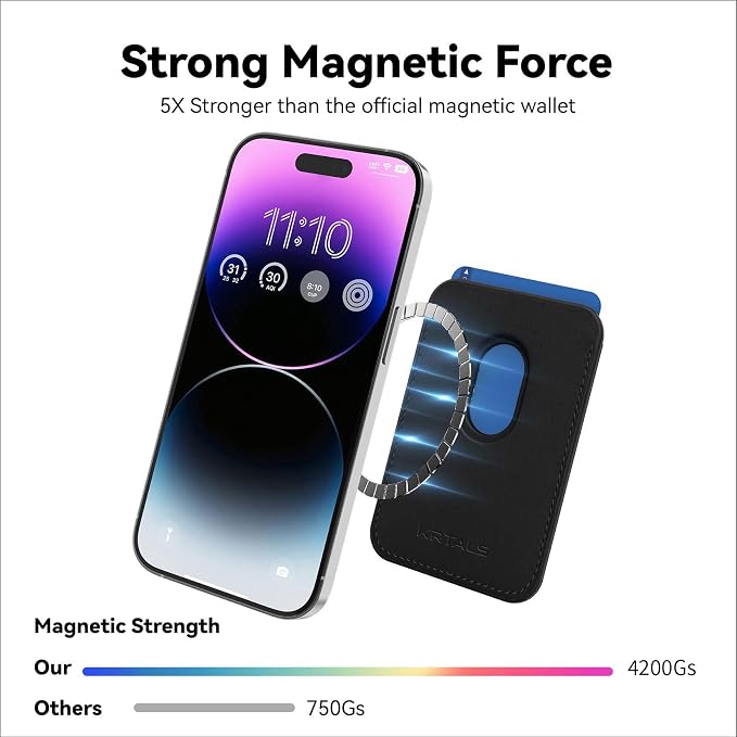 Stronger Magnetic RFID Leather Mag-Safe Card Holder for iPhone 16 Series, Mag-Safe Accessories Stick on Series of iPhone 17/16/15/14/13/12 and Pro/Promax, Black