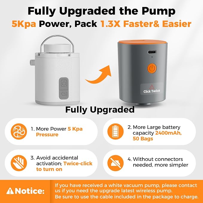 Travel Vacuum Seal Bags with Wireless Rechargeable Pump, 25L Durable Reusable Compression Packing Bags for Carry-On Suitcase & Backpack, IP67 Waterproof Space Saver Kit (2 Pack)