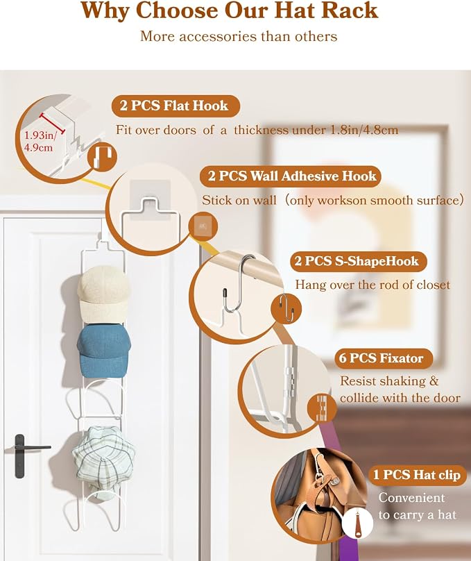 10 Pack Over The Door Hat Organizer for baseball caps | Multi-Functional Baseball Hat Rack for Closet | Wall Mounted Hat s torage organizer | 5 types of accessories cap holder stand w hooks ,White