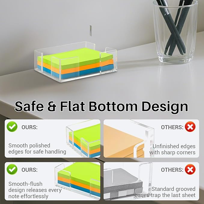 Acrylic Sticky Note Holder, 4x6 Inch Clear Dual Notepad Holder Dispenser with Triple Openings Non-Slip Rubber, Sticky Note Dispenser Memo Holder Case for Desk Office School Supplies(No Pads)