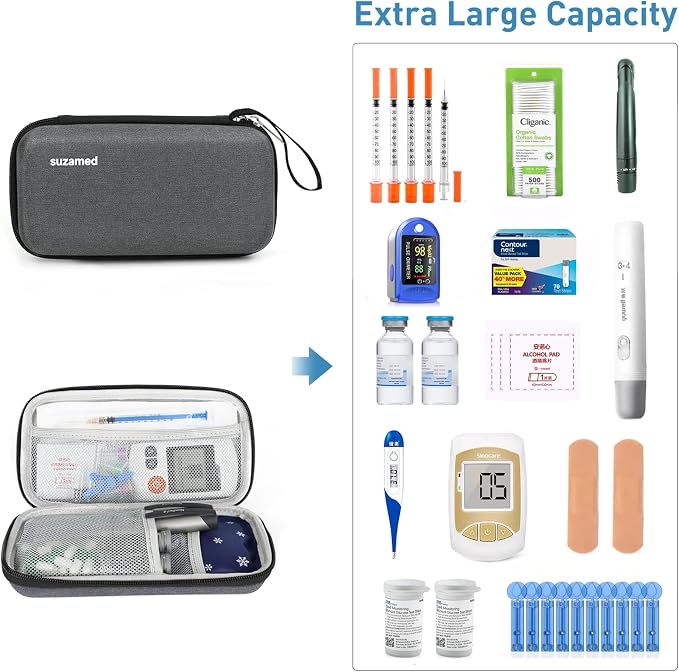 suzamed Insulin Cooler Travel Case,EVA Insulation Travel Medicine Kit with 2 Ice Packs for Diabetes Care,Insulin Pen and Other Diabetic Supplies (Dark gray)