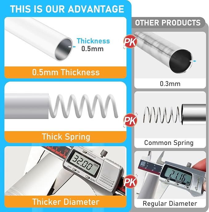 MEXAU White Tension Curtain Rod 40-78 Inch Long Tension Rod 1.26" Spring Tension Curtain Rod Adjustable Curtain Rods No Drilling Tension Shower Rod Curtain Tension Rod for Bathroom Windows Doorways