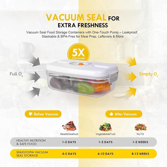 8Pcs Vacuum Seal Food Storage Containers, BPA-Free, 5X Longer Freshness, Leakproof Organizers, Ideal for Fruits, Veggies, Leftovers, Dishwasher Safe, Kitchen, Outdoor (8)