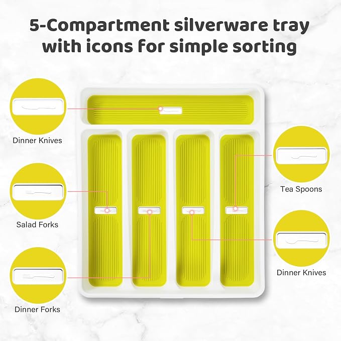 shopwithgreen Silverware Organizer with Cutlery Icons，Silverware Tray for Kitchen Drawer，Plastic Flatware Drawer Organizer Utensil Organizer with Non-slip TPR Linings，5-Compartment Silverware Caddy