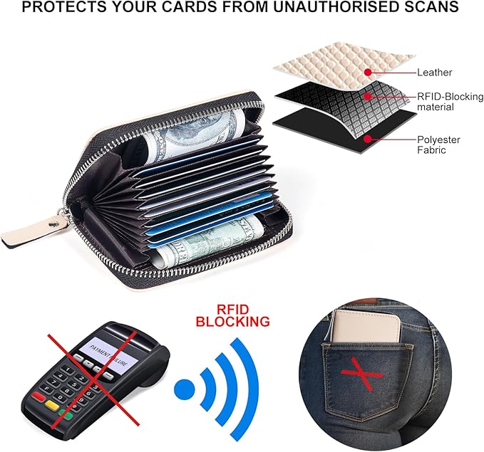 Credit Card Wallet, RFID Card Case Wallet, Zipper Card Cases Holder for Men Women, RFID Blocking, KeyChain Wallet, Compact Size Card Organizer Case for Women