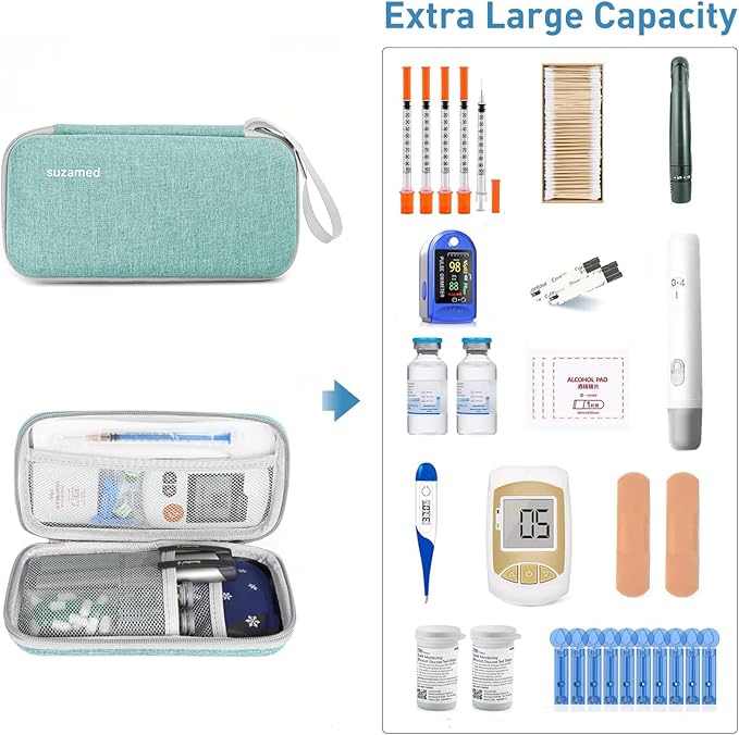 suzamed Insulin Cooler Travel Case,EVA Insulation Travel Medicine Kit with 2 Ice Packs for Diabetes Care,Insulin Pen and Other Diabetic Supplies (Green)