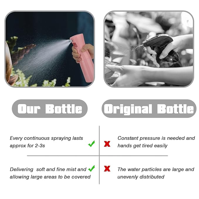 Spray Bottle for Hair (10.15OZ /300ML) Continuous Ultra Fine Mist Sprayer for Hair, Salons, Barber, Plants, Skin Care, 1 Plack Pink