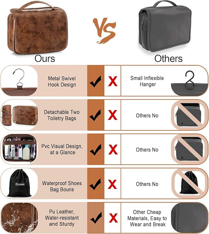Elviros Hanging Toiletry Bag Removable Travel Bag PU leather Makeup Cosmetic Organizer Kit, Dark Brown | Removable Travel Organizer Bag for Cosmetics, Toiletries, Makeup Tools, and Daily Essentials with Easy Carry Design
