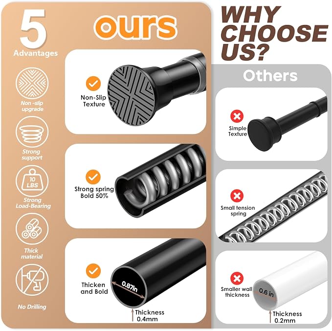 Adjustable Spring Curtain Rod 30-63 inch, Tension Curtain Rod No Drilling, Spring Loaded Curtain rods for Window Doorway Kitchen, Black