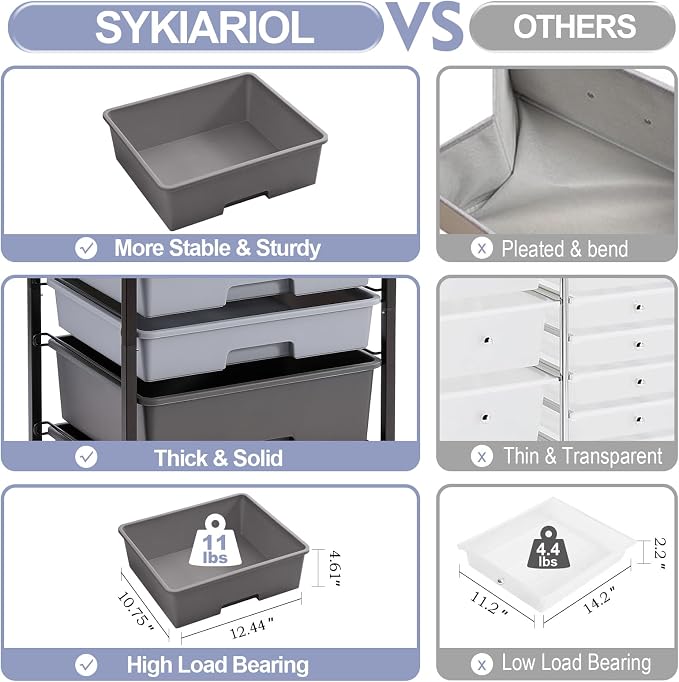 SYKIARIOL Utility Cart with 5 Drawers,Storage Drawer Cart with Wooden Tabletop and Lockable Wheels,Craft Storage Trolley Cart,5-Tier Rolling Utility Cart on Wheels,Dark Grey