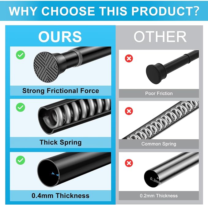2Pack Tension Rod 24-48Inch Black Curtain Rods for Windows Spring Adjustable Curtain Rods no Drilling Tension Curtain Rods for Window,Doorway,Closets