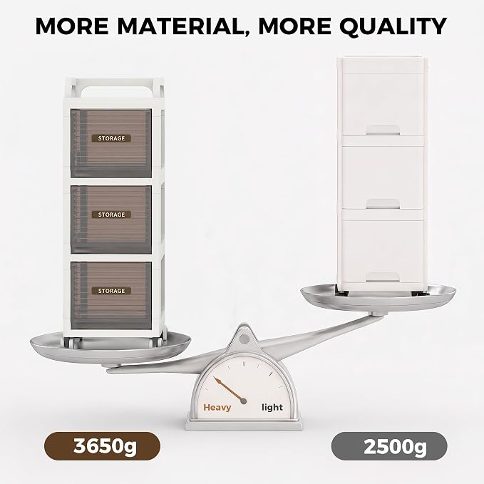 Bathroom Storage with Drawers, 9.8" Wide Wide Slim Storage Cabinet with Wheels for Small Spaces, Narraw Cart for Kitchen Office Bedroom Dinning Room Under Desk, 29.7" Tall