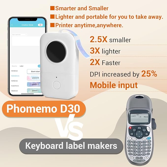 Phomemo Label Maker Machine with Tape D30 Label Printer-with 3 Roll Adhesive Label,Bluetooth Label Maker Small Portable Sticker Maker Compatible with iOS&Android White