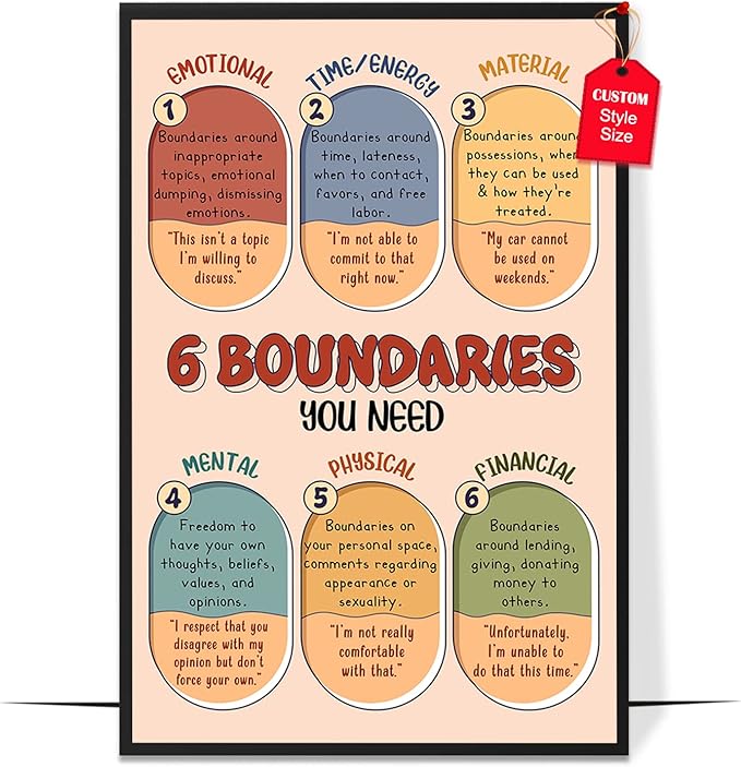 LOLUIS Mental Health Poster, Boho Therapy Tools Educational Supplies Art Print Classroom School Office Decor (6 Boundaries You Need, Custom Frame Type)