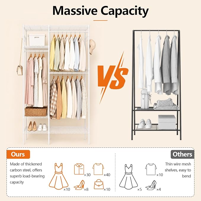 Heavy Duty Clothes Rack, Portable Clothing Garment Rack for Hanging Clothes, Adjustable Storage Closet with Wire Shelves and Hanging Rods, Freestanding Closet Organizer, Max Load 700Lbs, White