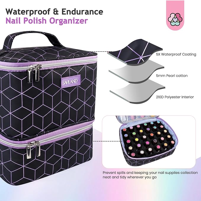 SAVILAND Nail Polish Organizer Bag: PU Leather Nail Kit Organizer Holds 30 Bottles & Nail Lamp, Black Nail Supply Organizer Nail Polish Carrying Case Gel Nail Organizers and Storage Box for Nail Tech