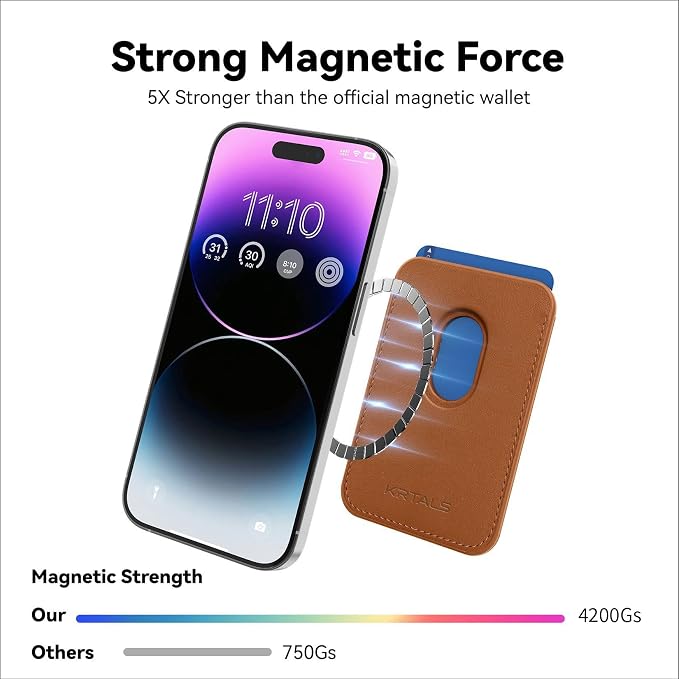 Stronger Magnetic RFID Leather Mag-Safe Card Holder for iPhone 16 Series, Mag-Safe Accessories Stick on Series of iPhone 17/16/15/14/13/12 and Pro/Promax, Brown