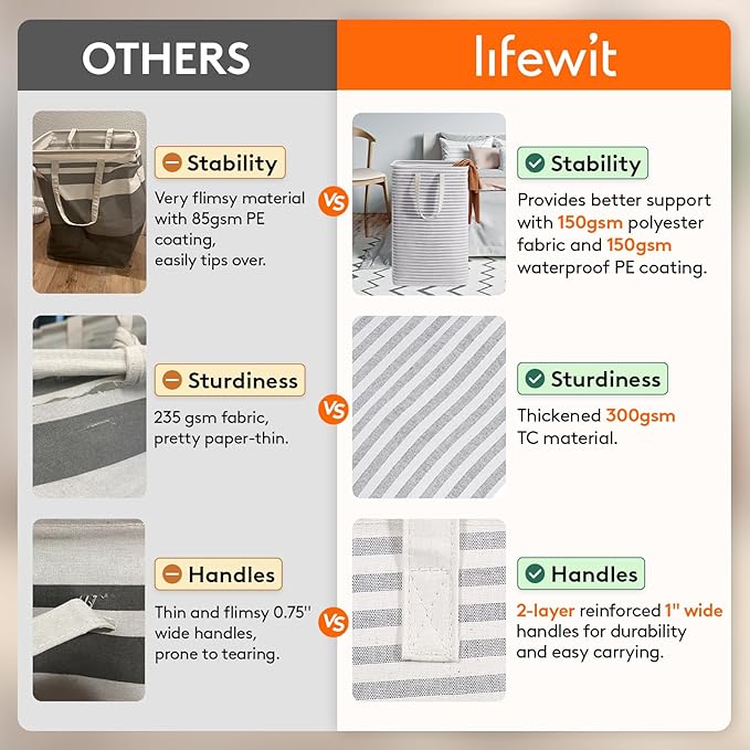 Lifewit 2 Pack Laundry Basket 80L Each, Collapsible Clothes Hamper with Reinforced Handles, Freestanding Waterproof Design for Bedroom and Laundry Room, Grey&Pink 160L Total