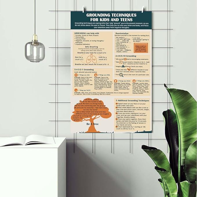 LOLUIS Mental Health Poster, Therapy Educational Supplies Art Print Classroom School Office Decor (Grounding Techniques, Custom Frame Type)