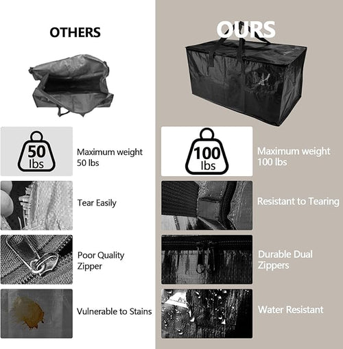 10 Pack Waterproof Moving Bags with Strong Zippers and Reinforced Handles, Real 100lb Capacity Extra Heavy Duty Large Storage Totes for Packing & Moving Storing, Alternative to Moving Boxes -95L,Black