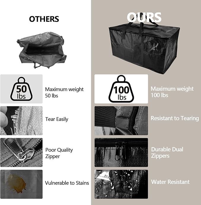 4 Pack Real 100lb Capacity Heavy Duty Moving Bags with Strong Zippers and Reinforced Handles, Extra Large Storage Totes for Packing & Moving Storing, Space Saving Alternative to Moving Boxes-95L,Black