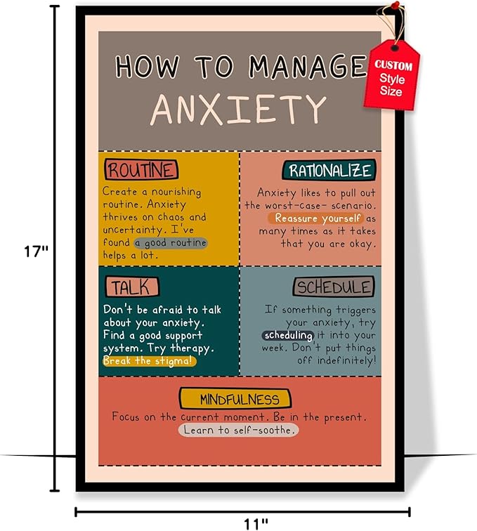 LOLUIS Mental Health Poster, Boho Therapy Tools Educational Supplies Art Print Classroom School Office Decor (How To Manage Anxiety, Custom Frame Type)