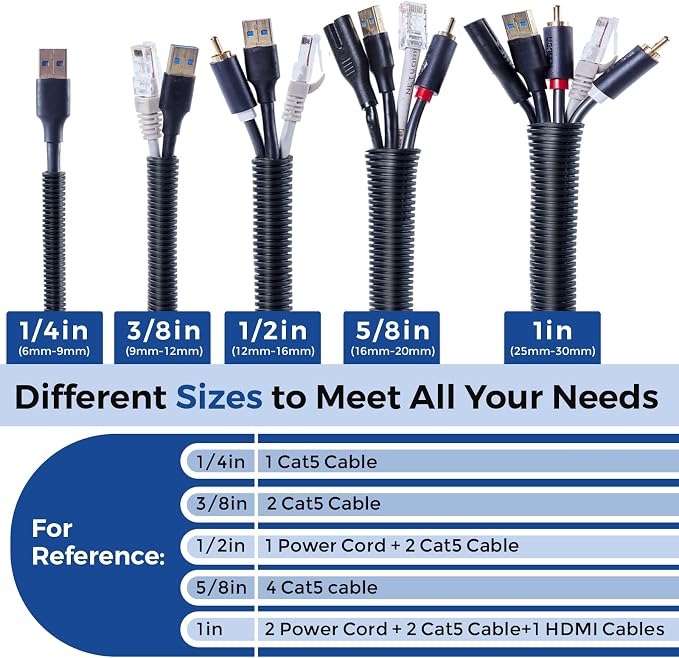 Wire Loom 1/4 inch 10ft, Split Loom, Outdoor Cord Protector | Flexible Wire Conduit Automotive, Wire Protector Tubing, Black