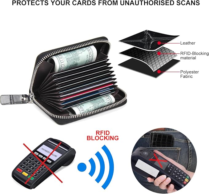 Credit Card Wallet, RFID Card Case Wallet, Zipper Card Cases Holder for Men Women, RFID Blocking, KeyChain Wallet, Compact Size Card Organizer Case for Women