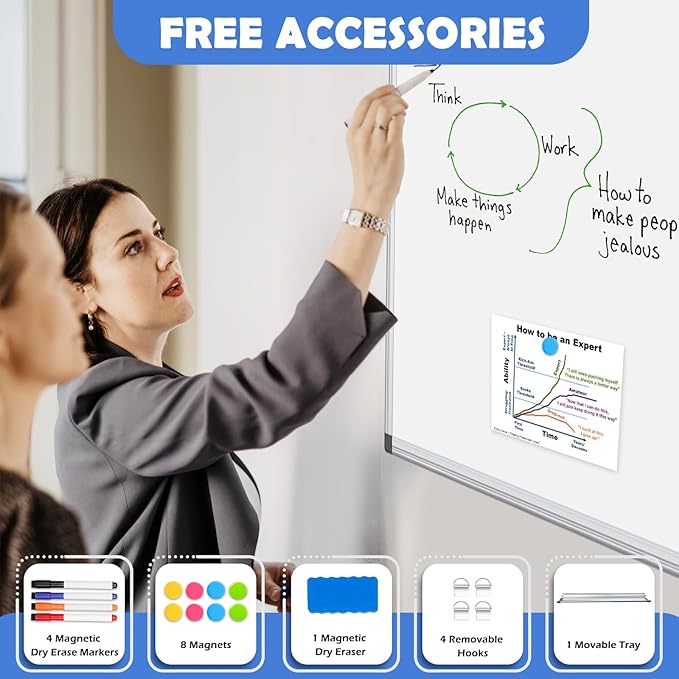 WALGLASS Large White Board, 60" x 40" Double-Sided Dry Erase Board Magnetic Whiteboard for Wall, Hanging Mounted Whiteboard Silver Aluminium Frame for Home, School, Office