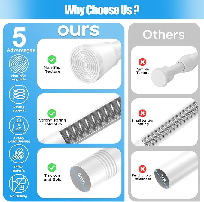 Spring Tension Curtain Rods 45-77 Inch White 1 Pack | No-drill & tool-free setup. Fits windows, kitchens, doorways. Rust-resistant, great for light curtains.