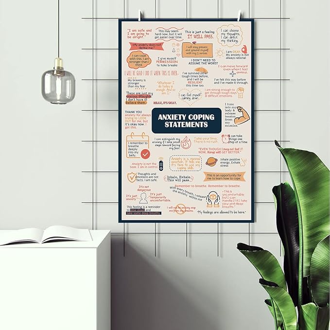 LOLUIS Mental Health Poster, Therapy Educational Supplies Art Print Classroom School Office Decor (Anxiety Coping Statements, Custom Frame Type)